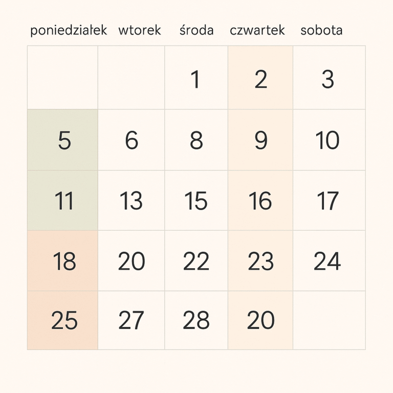 Jak Nauczyć Dziecko Dni Tygodnia